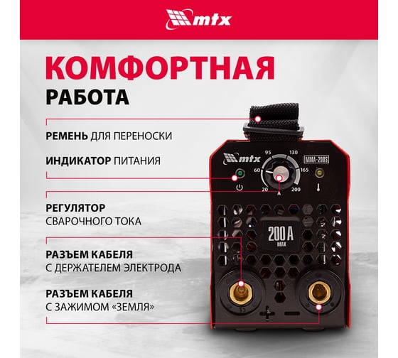 Инверторный аппарат дуговой сварки MTX MMA-200S, 200 А, ПВ60, диам.эл. 1,6-5,0 мм 94391