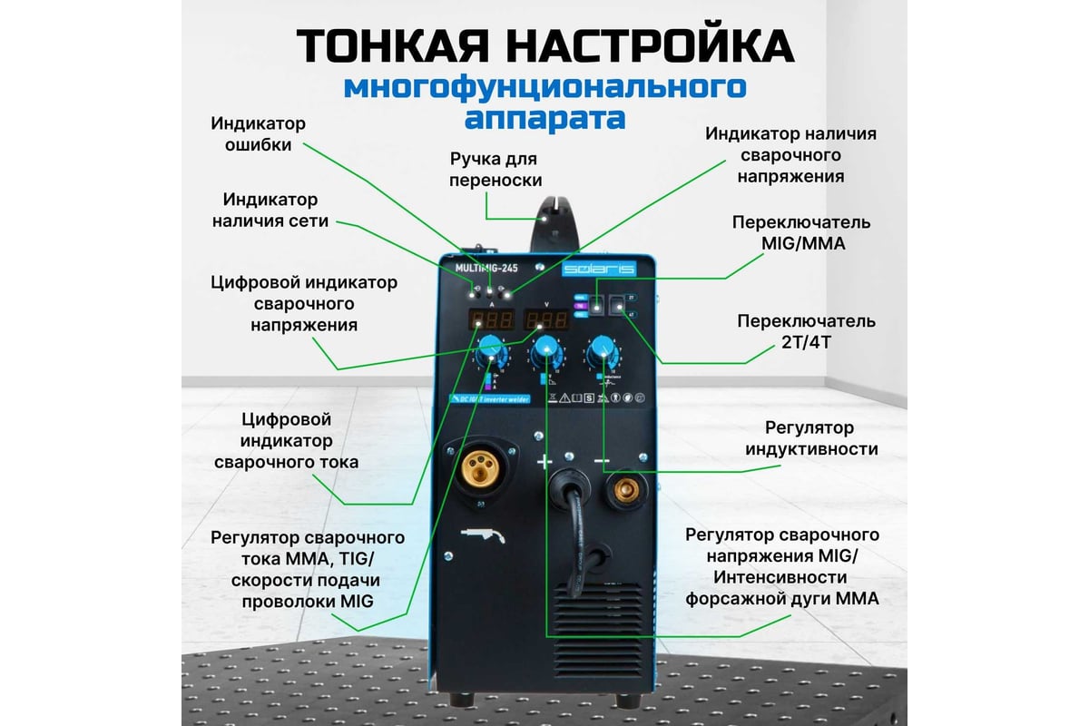 Сварочный полуавтомат SOLARIS MULTIMIG-245 - низкая цена, характеристики,  отзывы