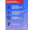 Индукционный нагреватель Forsage в наборе с аксессуарами, в кейсе F-IH1500W(50490) 3