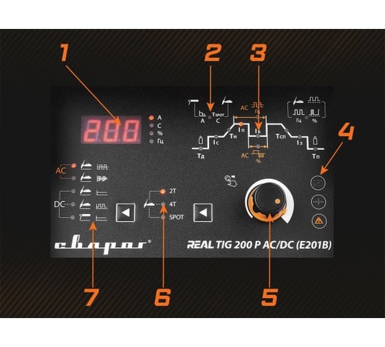 Сварочный инвертор Сварог TIG 200 P AC/DC REAL E201B Black маска+педаль+перчатки 99292