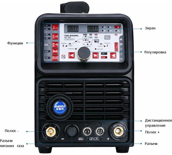 Сварочный аппарат ANDELI TIG-250PL ADL20-109