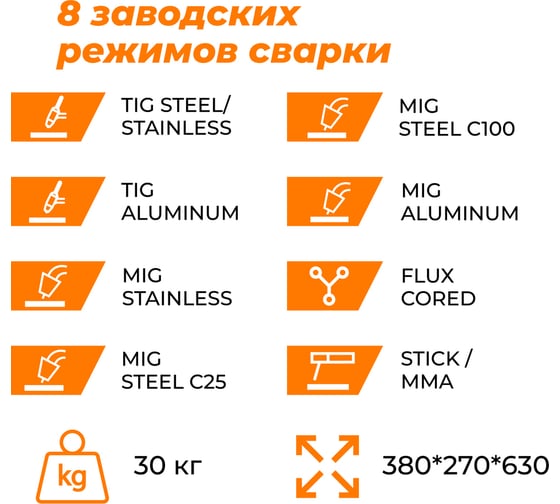 Сварочный полуавтомат EVERLAST lightning mts 225 (mig/tig/stick) 2EV225MTS