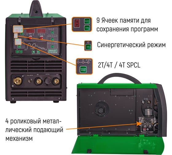 Сварочный полуавтомат EVERLAST poweri-mig 253dpi 2EV253DPI
