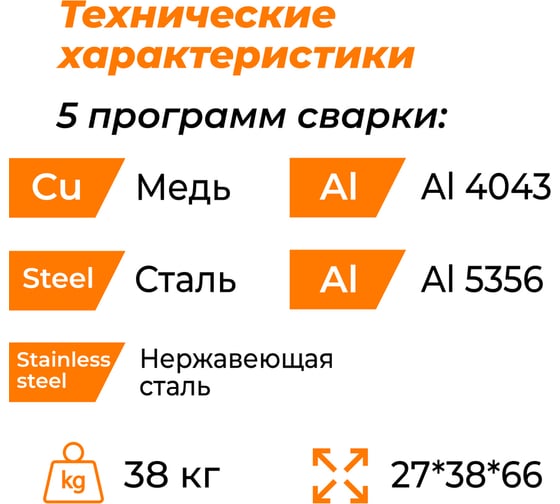 Сварочный полуавтомат EVERLAST poweri-mig 253dpi 2EV253DPI