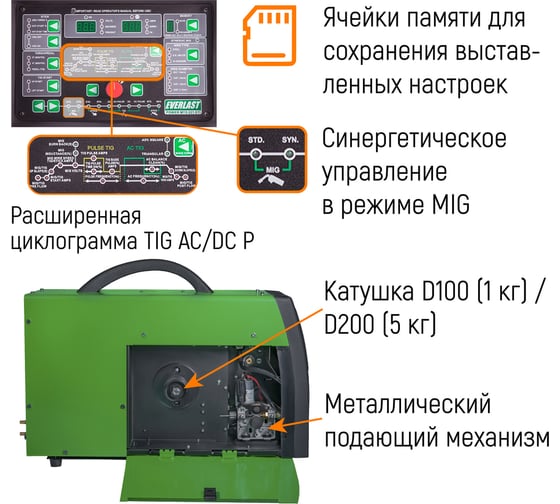 Инвертор EVERLAST powermts 221sti multi process: mig/tig/stick 2EV221MTS
