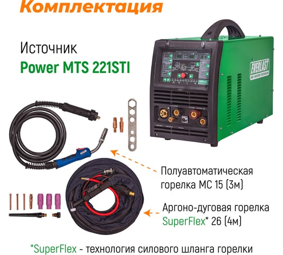 Инвертор EVERLAST powermts 221sti multi process: mig/tig/stick 2EV221MTS