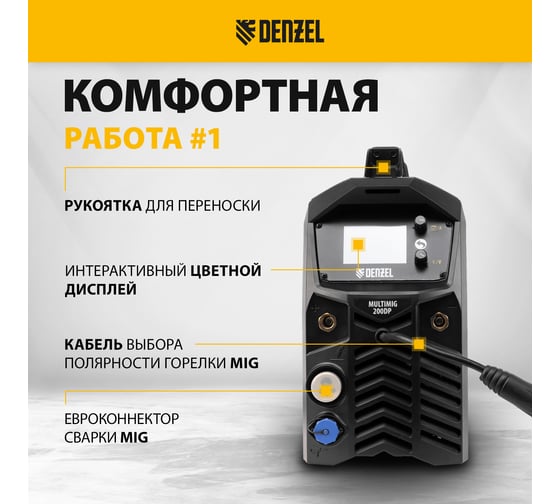 Инверторный аппарат полуавтоматической сварки Denzel multimig-200dp synergy double pulse, 200а 94313