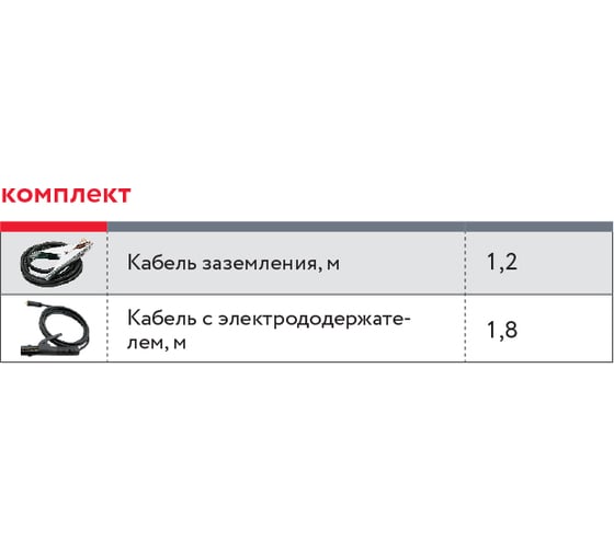 Инвертор MMA сварки FUBAG IR 220 VRD сварочный ток 220 А, рабочее напряжение 150-240 В 41330