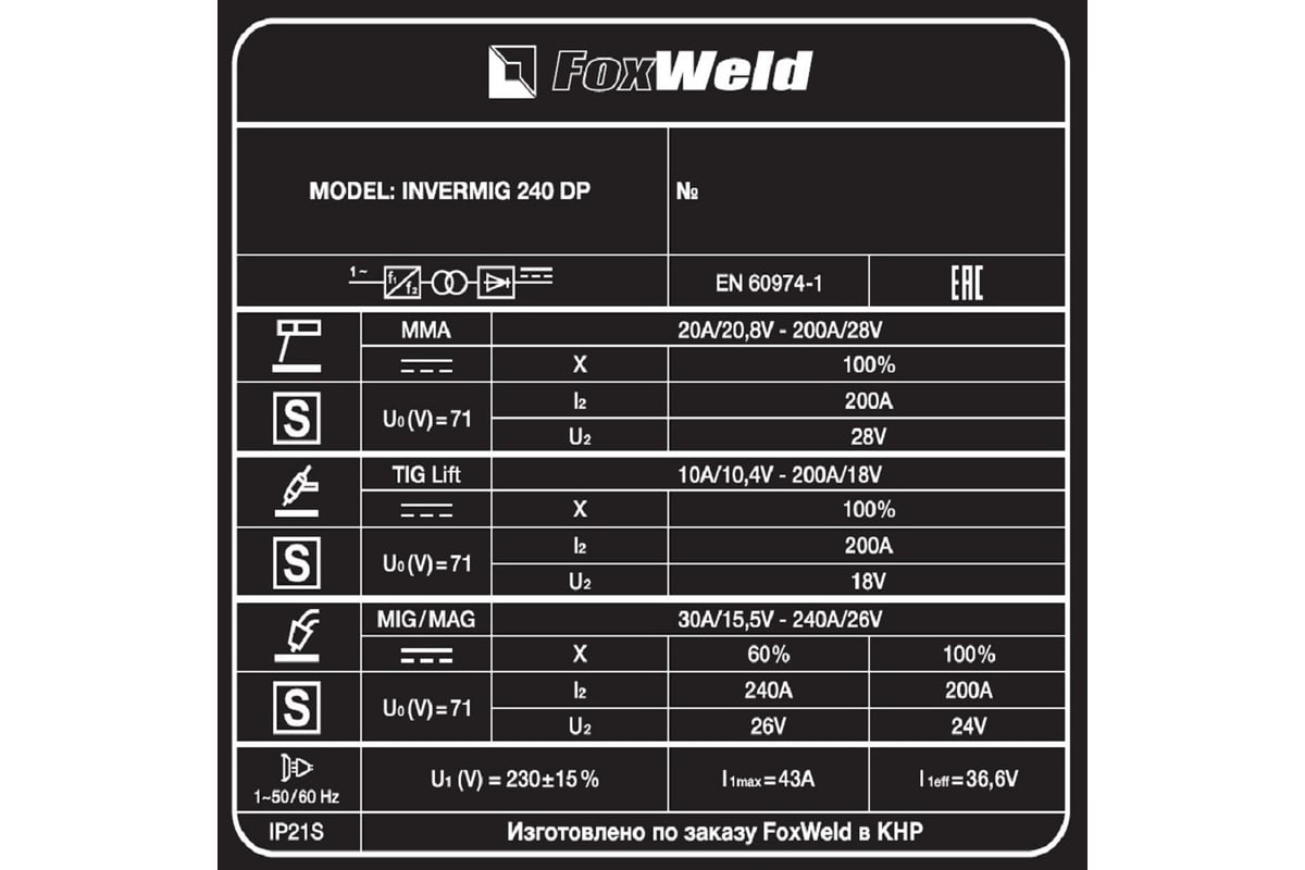 Сварочный полуавтомат invermig 240 dp Foxweld 8916 - низкая цена,  характеристики, отзывы