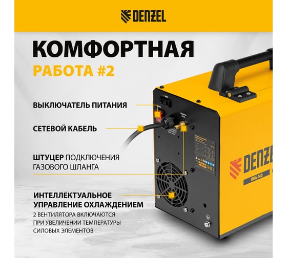 Аппарат инверторной полуавтоматической cварки Denzel iMIG-160 synergy, 160 A, катушка 5 кг 94314