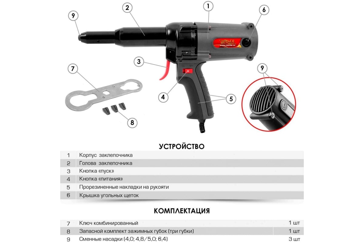 Электрический заклепочник MESSER ERG-743 05-20-064 - выгодная цена, отзывы,  характеристики, 1 видео, фото - купить в Москве и РФ