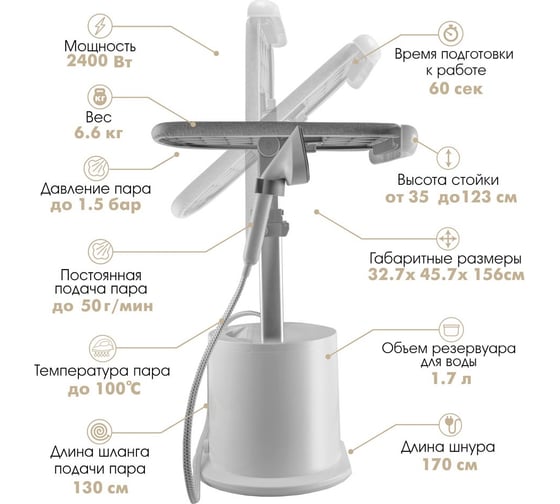 Отпариватель для одежды VLK Rimmini 7800, белый, мощность 2400 Вт 90312