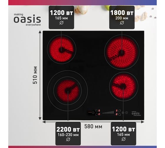 Электрическая варочная панель OASIS P-SB