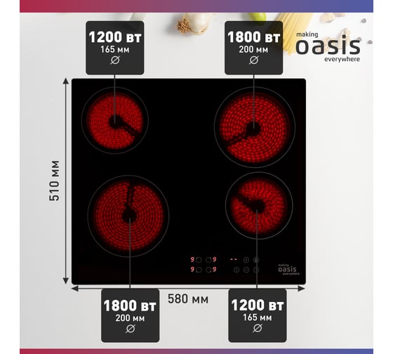 Электрическая варочная панель OASIS P-SBS