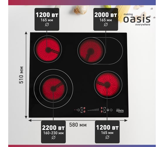 Электрическая варочная панель OASIS P-SBU
