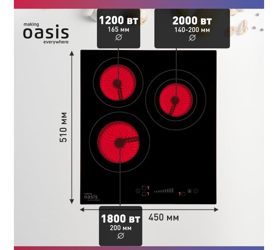 Электрическая варочная панель OASIS P-3SB