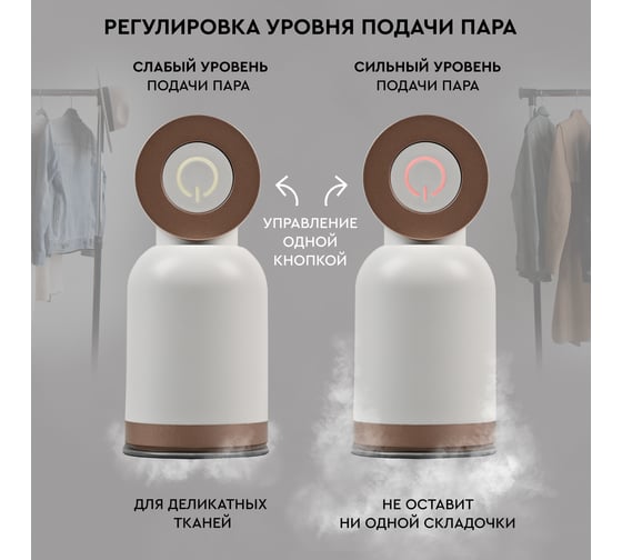 Ручной отпариватель PLANTA поворотный PLS-H02