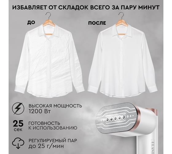 Ручной отпариватель PLANTA поворотный PLS-H02