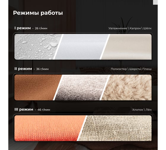 Отпариватель Galaxy Line gl 6216 2200 Вт 7060262160