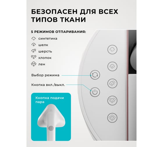 Отпариватель Galaxy Line gl 6287 пудровый, 2500 вт гл6287лпудра