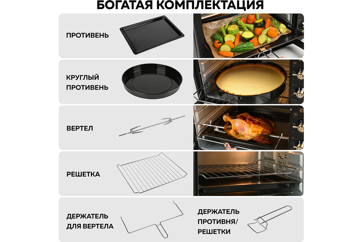 Многофункциональная мини-печь GFGRIL GFO-42-black - выгодная цена, отзывы,  характеристики, 1 видео, фото - купить в Москве и РФ