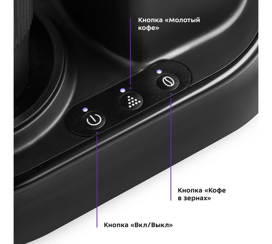 Кофемашина KITFORT КТ-7141