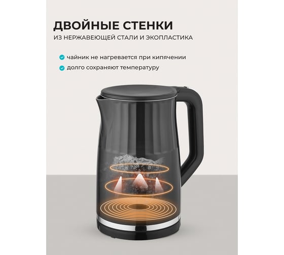 Электрический чайник Galaxy Line gl 0337 2200 Вт, объем 1,7 л 7010103370