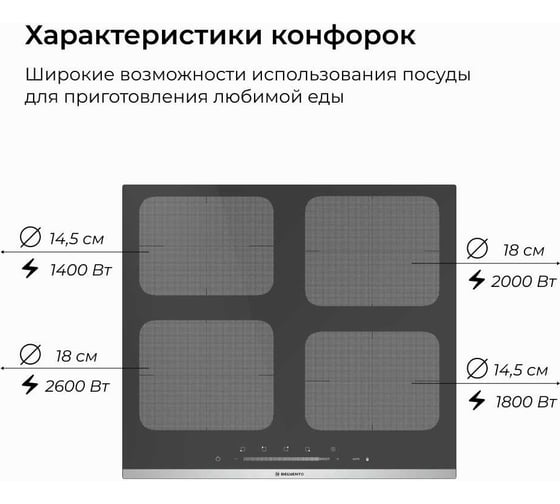 Индукционная варочная панель Delvento induzione' 60 см V60I74S110