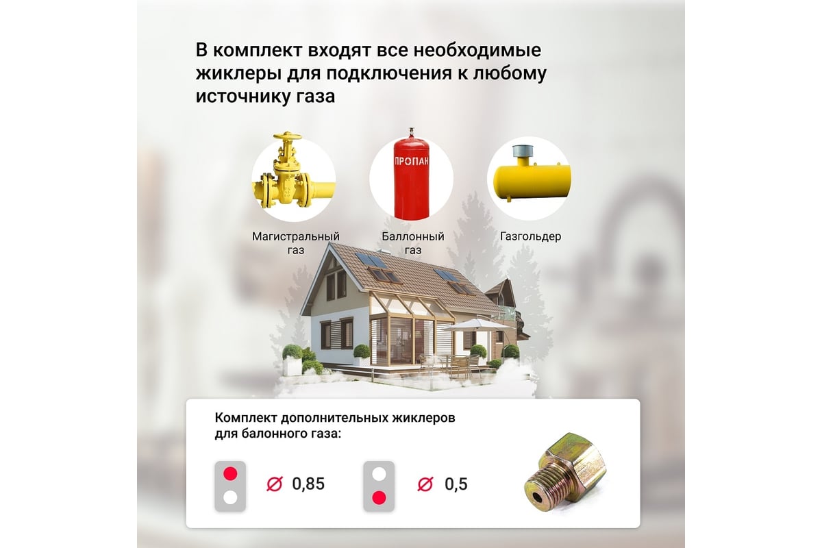 Газовая варочная панель SImfer с газ-контролем, чугунные решетки,  автоподжиг, серебристая H30V20M570