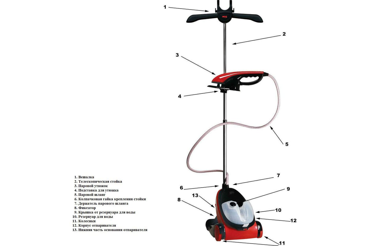вертикальный отпариватель mie steam master фото 83