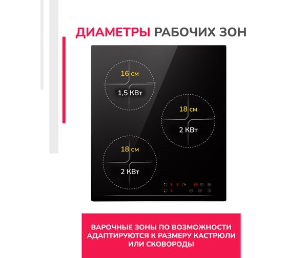 Индукционная варочная панель SImfer встраиваемаяс таймером, черный H45I73S070