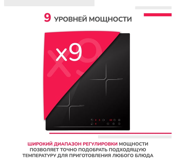 Индукционная варочная панель SImfer встраиваемаяс таймером, черный H45I73S070