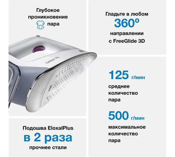 Гладильная система Braun IS7155WH 0128781633