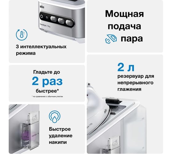 Гладильная система Braun IS7155WH 0128781633