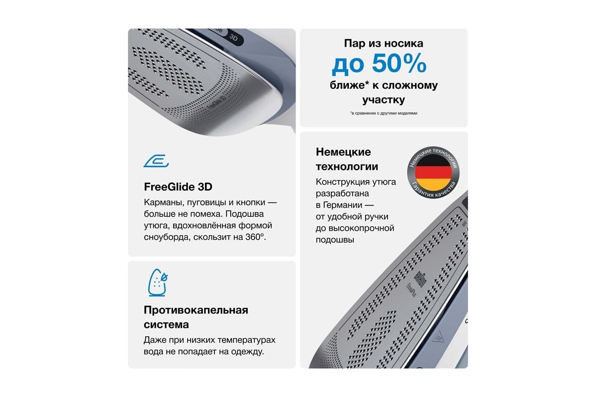 Утюг Braun SI5078GY 0127406003 - выгодная цена, отзывы, характеристики ...