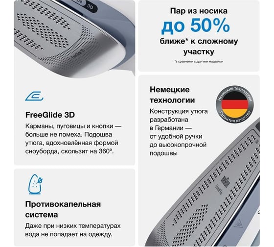 Утюг Braun SI5078GY 0127406003