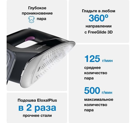 Гладильная система Braun IS7156BK 0128781634