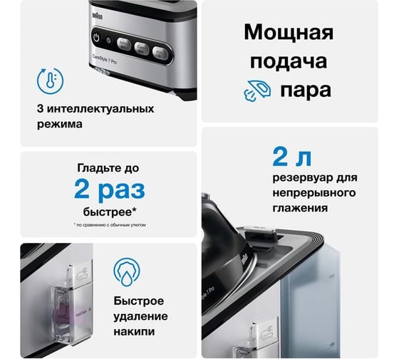 Гладильная система Braun IS7156BK 0128781634