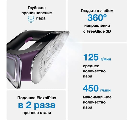 Гладильная система Braun IS7144BK 0128781632