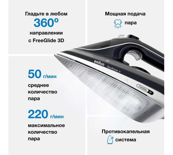 Утюг Braun SI5188BK 0127406004