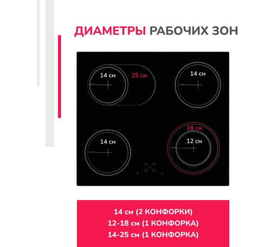 Электрическая варочная поверхность SImfer 9 уровней мощности, сенсорное управление, автоотключение, черное стекло H60D17B070