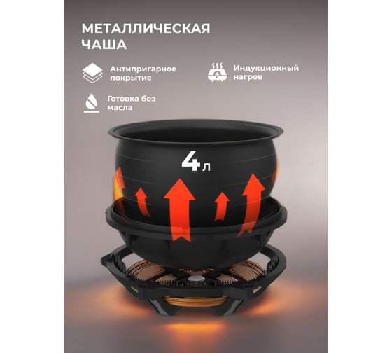 Мультиварка индукционная Galaxy LINE GL 2648, 220-240 В 7021826480