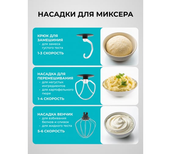 Миксер планетарный Galaxy LINE GL 2237 1600 Вт 7020222370