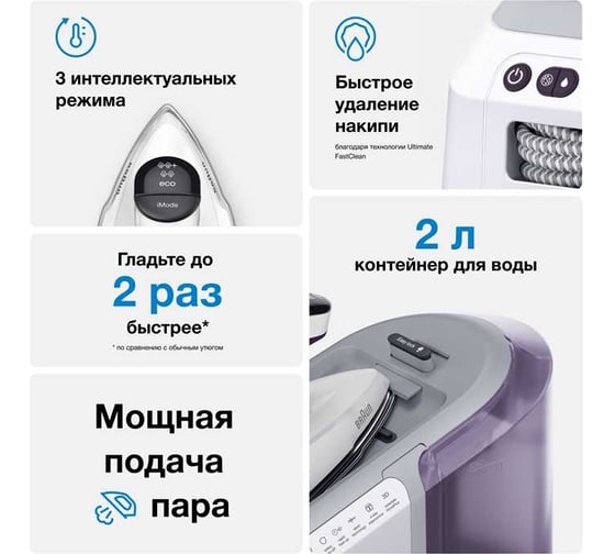 Парогенератор Braun CareStyle 7 Pro 12870020-IS7266VI SS 0128805003