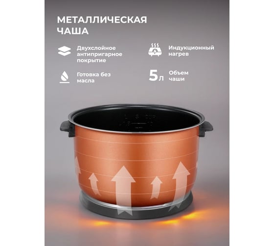 Мультиварка Galaxy LINE GL 2649 220-240В , 50 Гц 7021826490