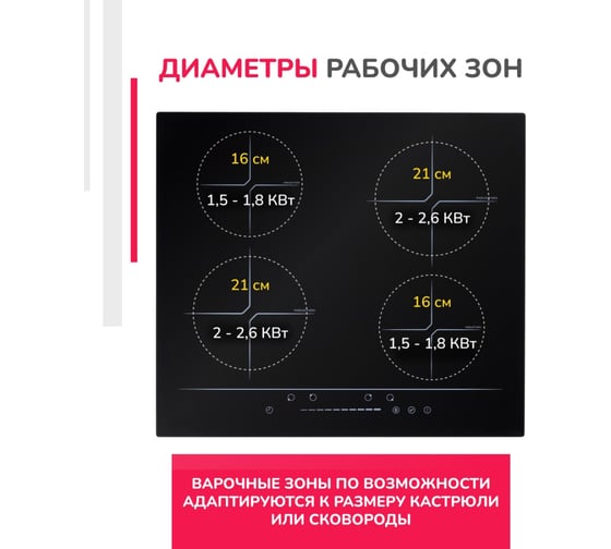 Варочная индукционная панель SImfer сенсорное управление, черная H60I74S002
