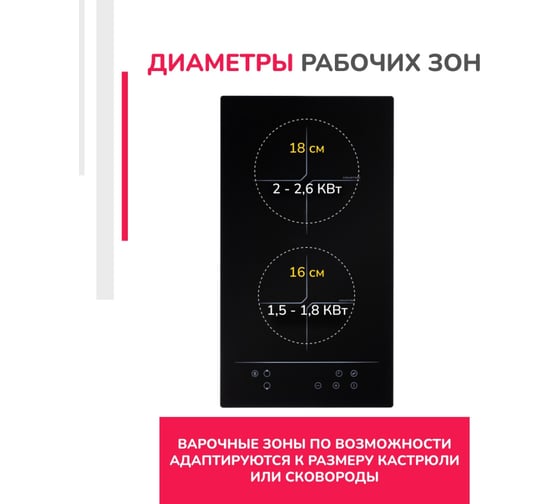 Варочная индукционная панель SImfer сенсорная, черная H30I72S002