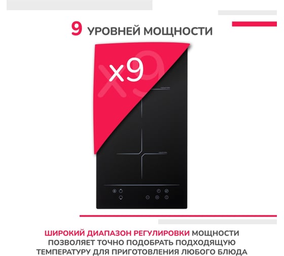 Варочная индукционная панель SImfer сенсорная, черная H30I72S002