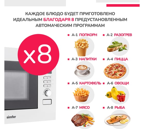 Встраиваемая микроволновая печь SImfer 22 литра, 8 режимов, гриль, 1150 Вт, белый MD2711