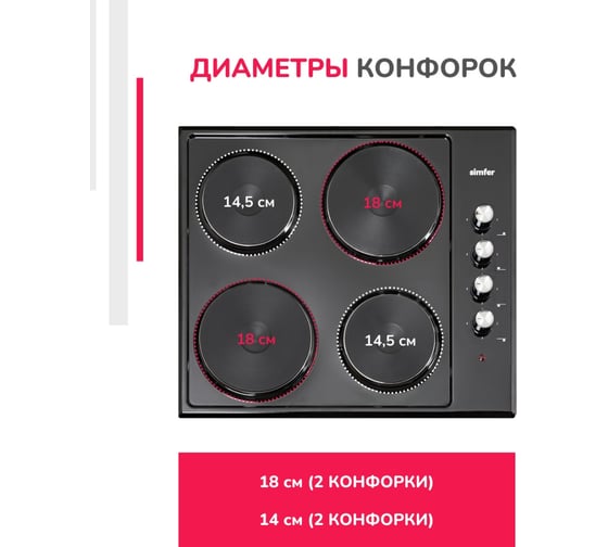 Электрическая варочная панель SImfer черная H60E04B016
